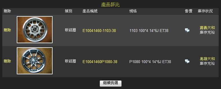 評比管理畫面